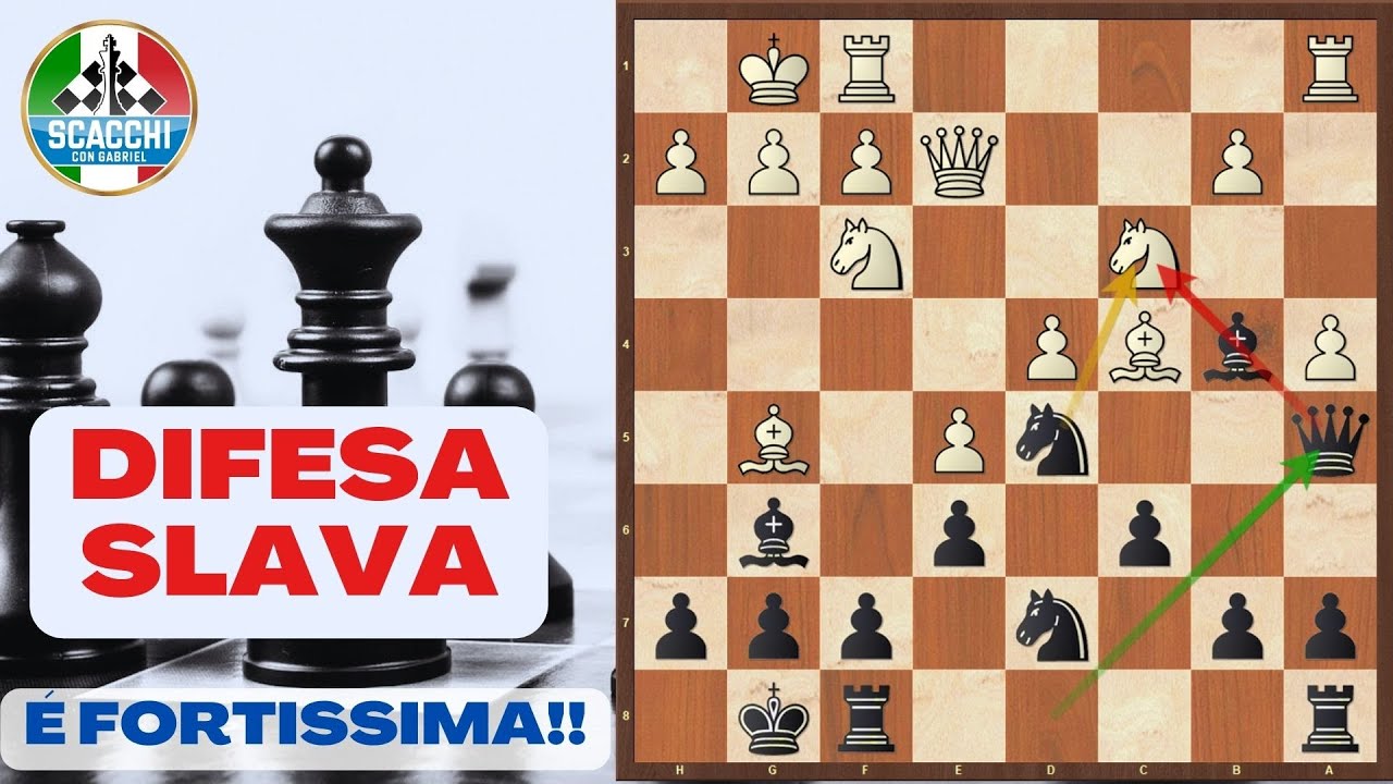 La Difesa Slava E' Fortissima! Una Mia Partita vs 1780