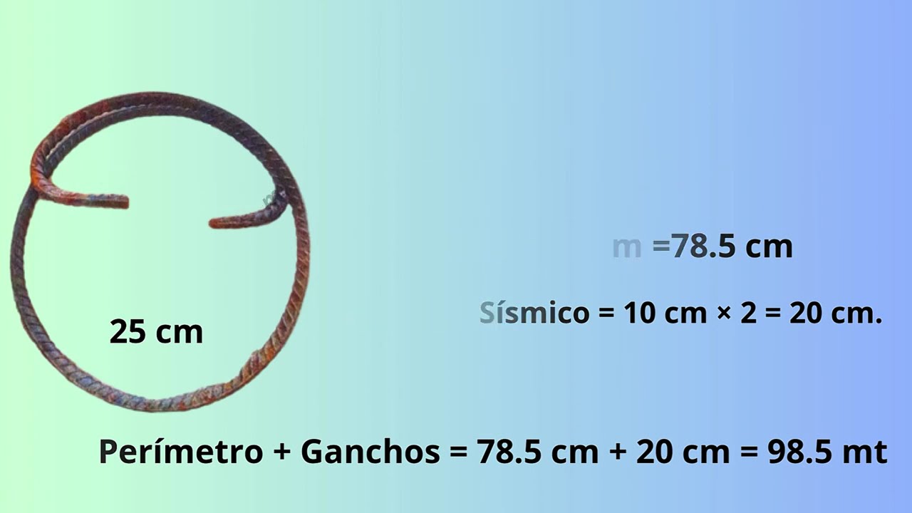 FÓRMULA A SEGUIR PARA CORTAR EL ACERO PARA Hacer ESTRIBOS CIRCULARES