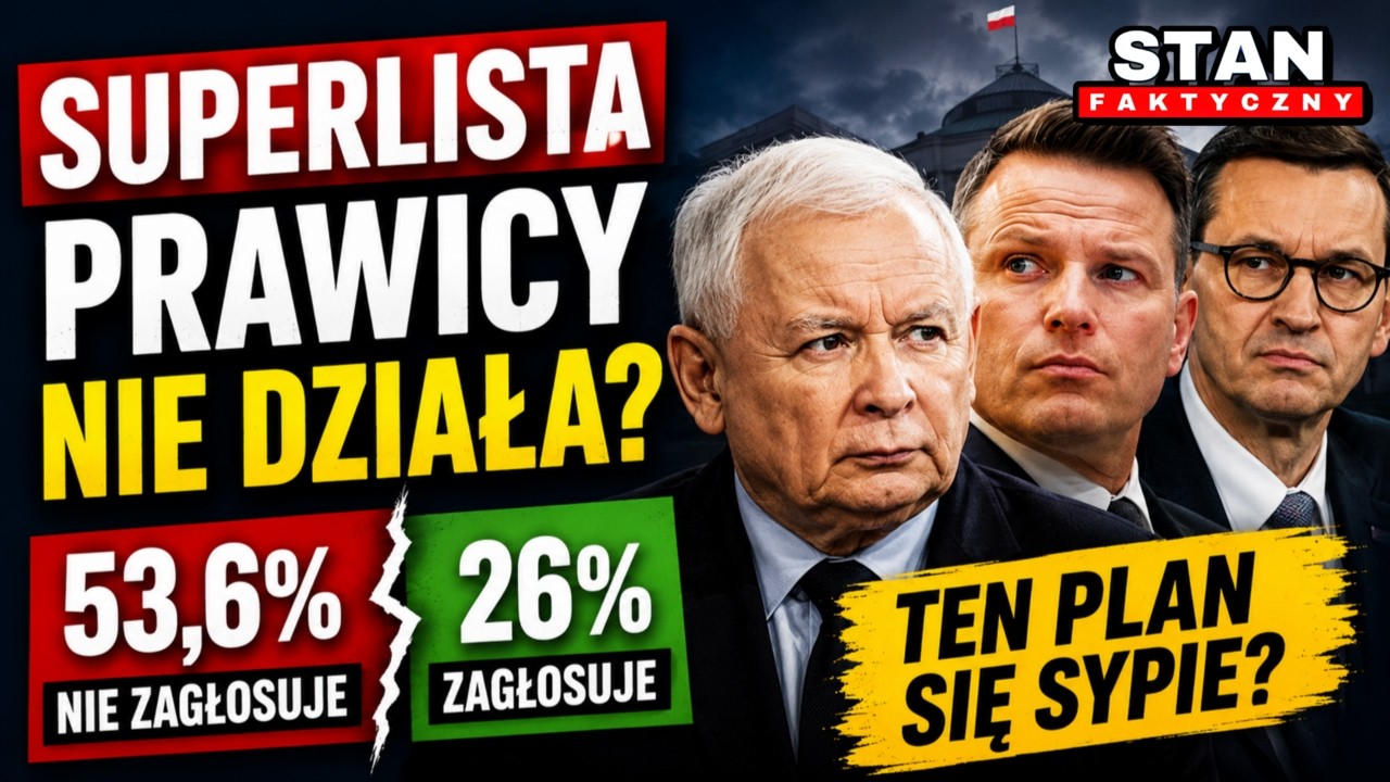 SUPERLISTA PRAWICY W ROZPADZIE?! Szokujący sondaż: Wyborcy wysadzają plan PiS i Konfederacji!