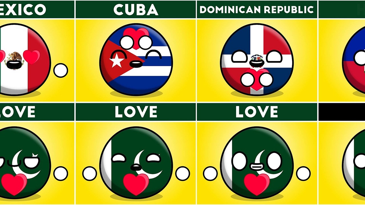 Countries That Love or Hate Pakistan 2026 