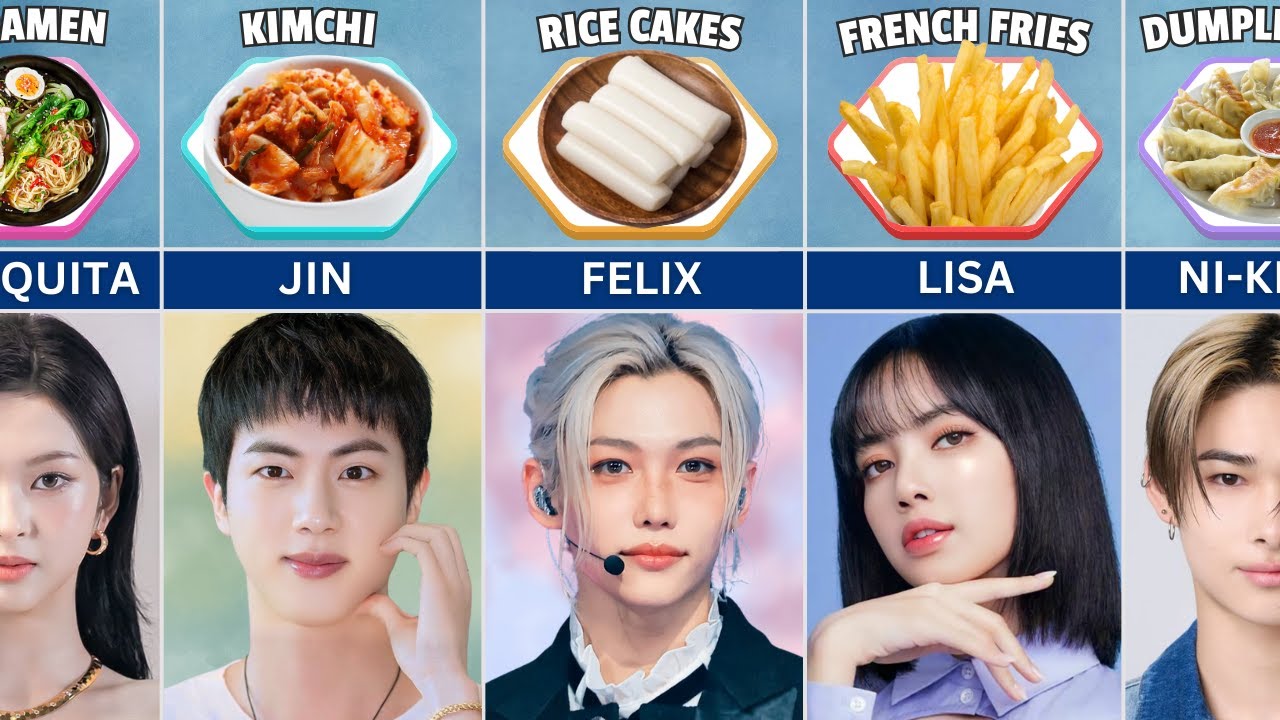K-Pop Idol and their Favorite Food