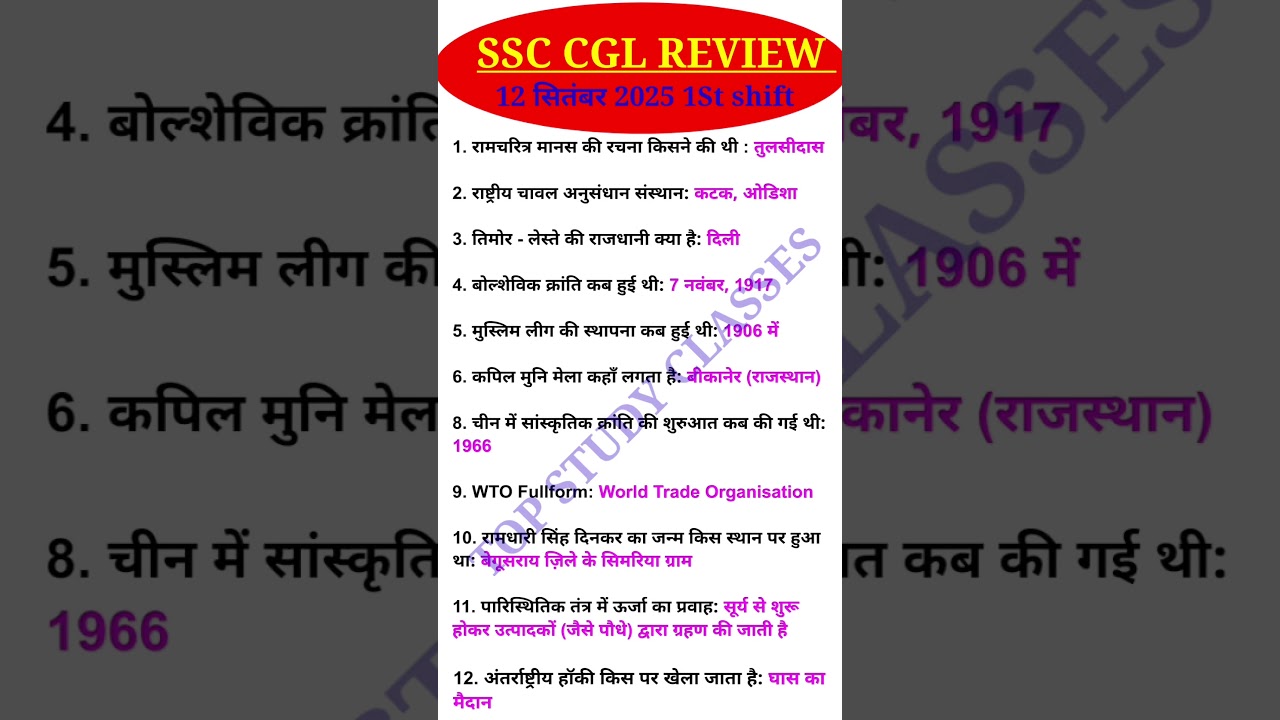 SSC CGL Exam Analysis 2025 | SSC CGL 12 September 1ST Shift Question |Today SSC CGL EXAM Analysis