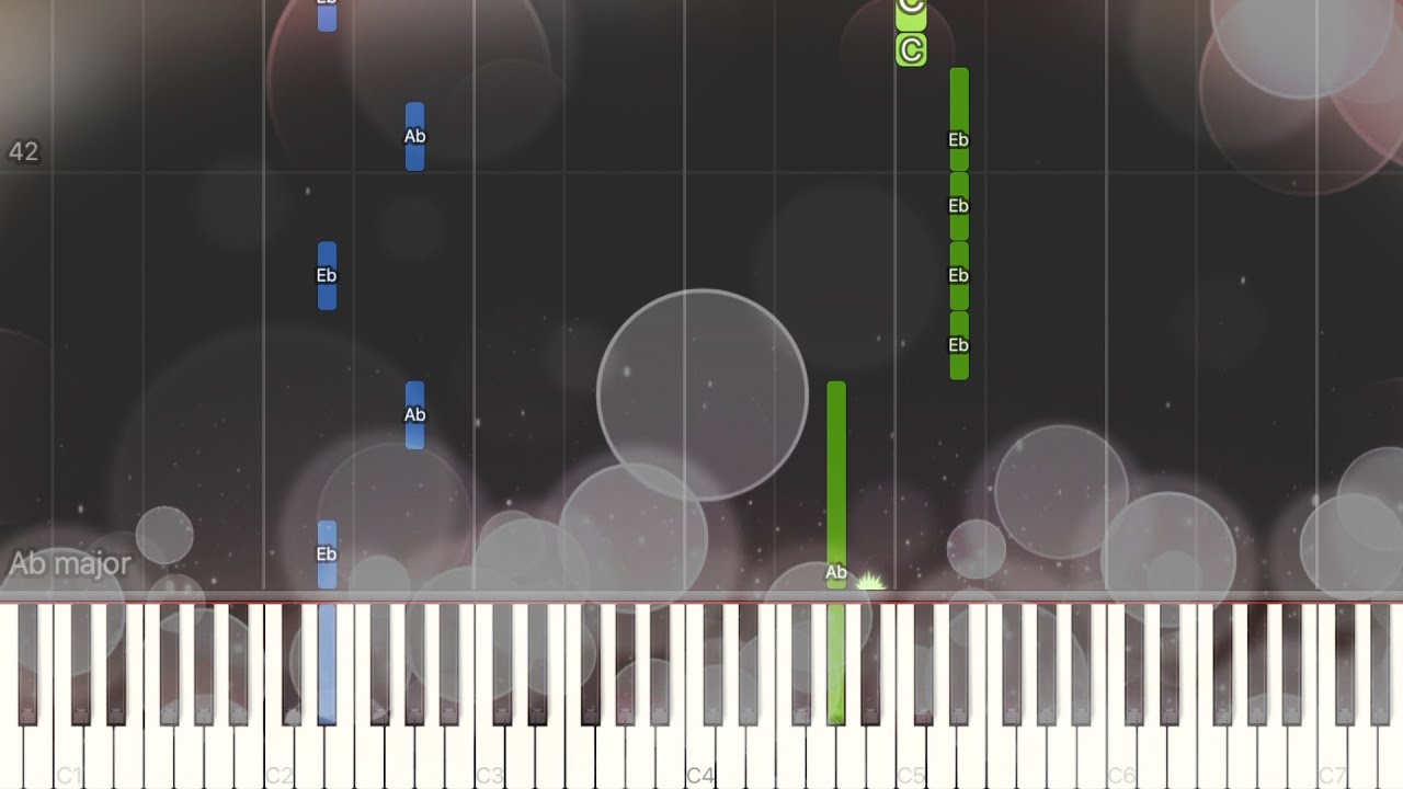 Faccetta Nera - Piano Tutorial