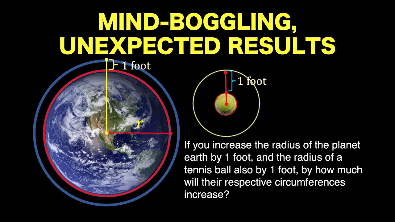 Rope Around the Earth Puzzle