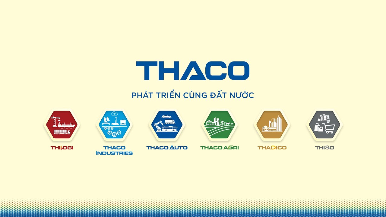 Giới thiệu Tập đoàn THACO | THACO Group