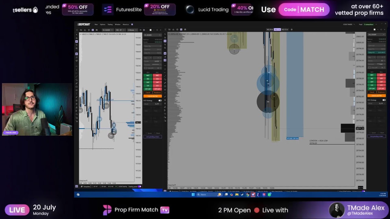 Live Futures Trading | London & New York Session | Prop Firm Match TV