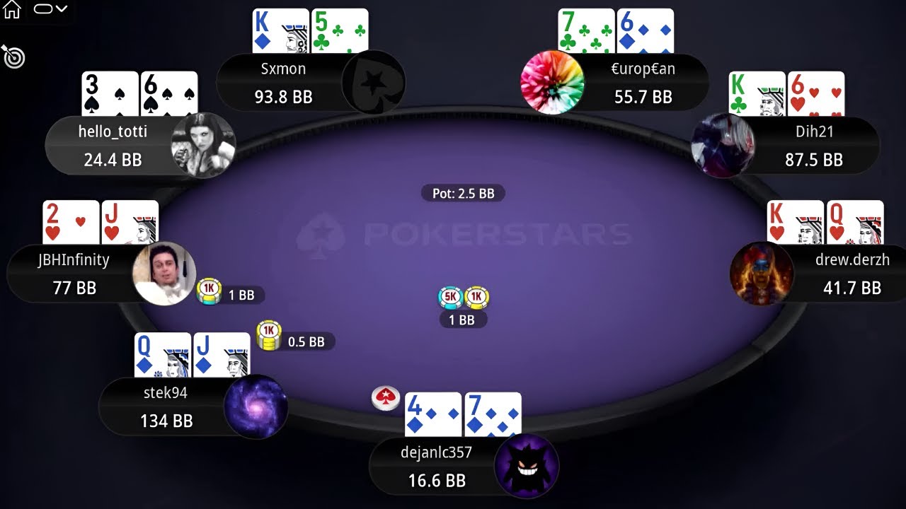 $5200 Titans Event 08-02-2026 €urop€an | hello_totti | Sxmon - Final Table Replay