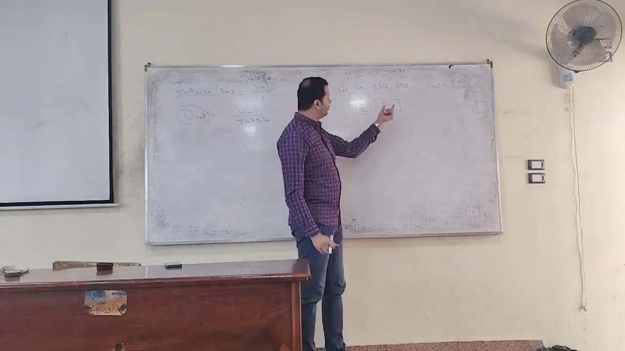 Lec 05 Embedded Systems