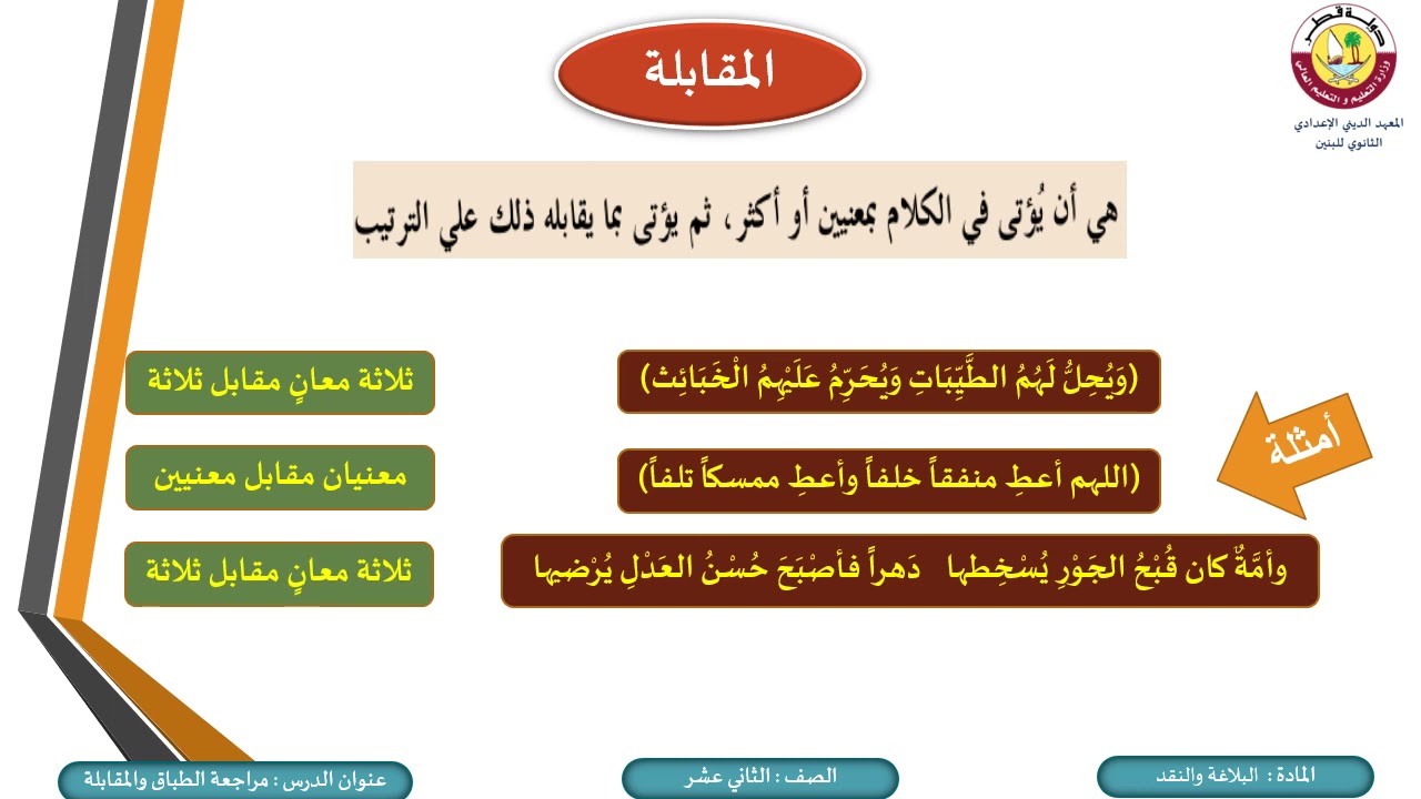 البلاغة والنقد- الثاني عشر- مراجعة الطباق والمقابلة- 22-4-2021