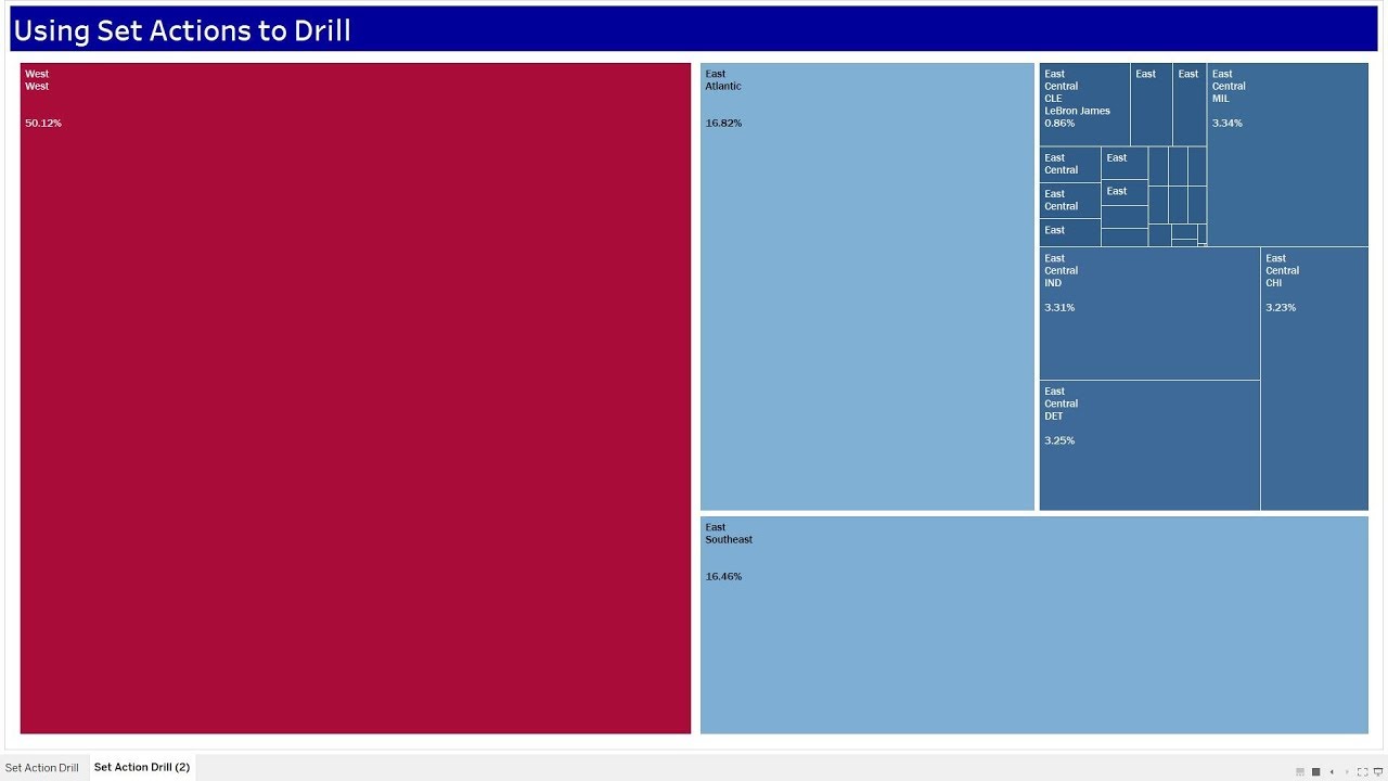 Using Set Actions in Tableau to Drill into Data