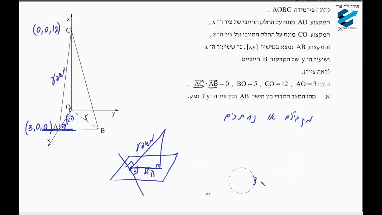 פתרון בגרות 582 חורף 2016 שאלה 2-וקטור אלגברי ,זוית בין שני מישורים וזוית בין ישר למישור.