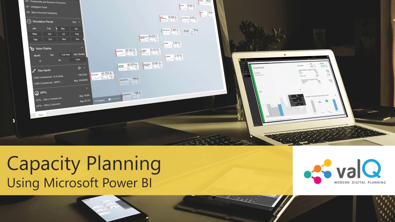 Capacity Planning using Microsoft Power BI