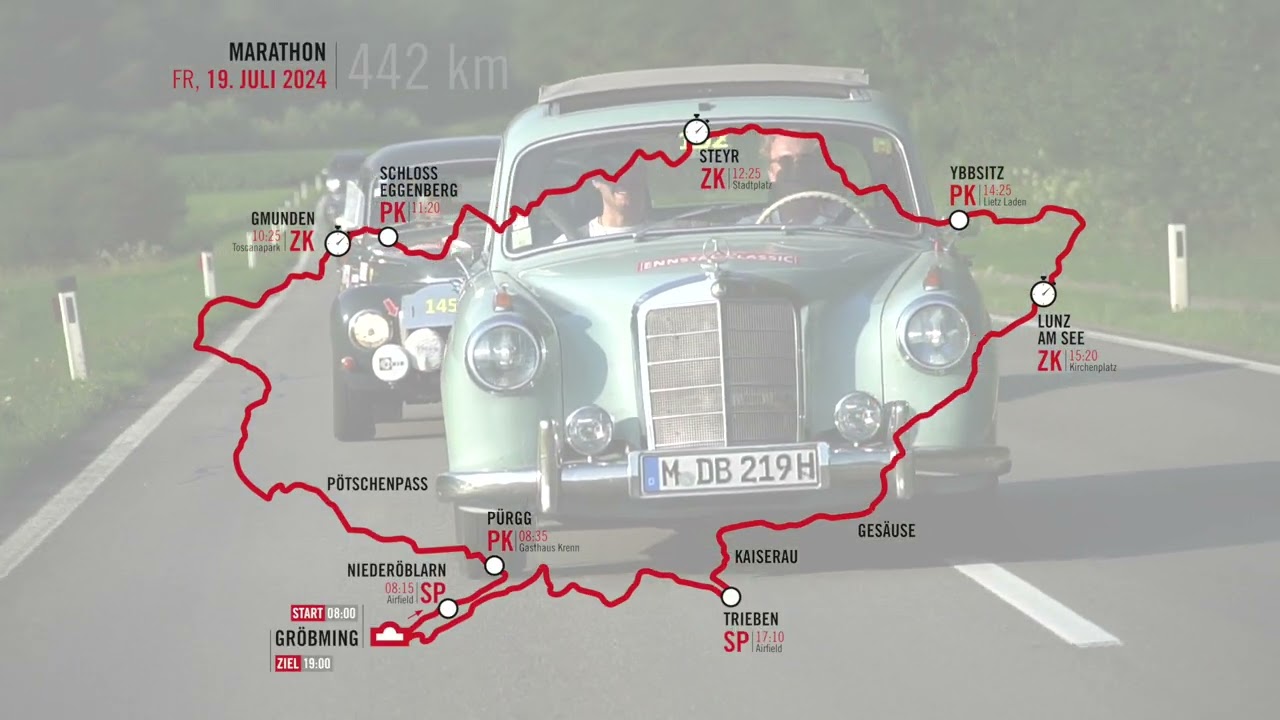 Route Ennstal-Classic 2024