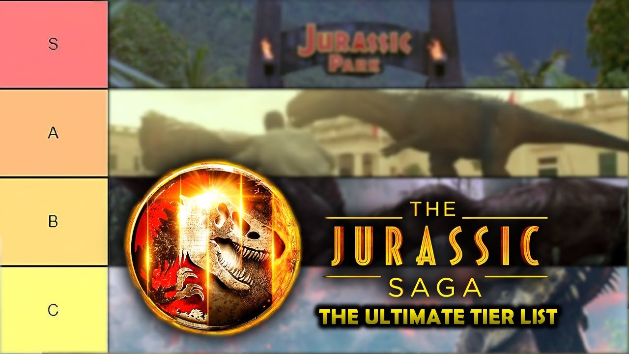 THE JURASSIC SAGA ULTIMATE TIER LIST! - ALL Jurassic Park Movies Ranked!