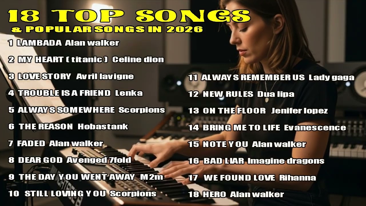 18 most popular and enjoyable songs of 2026