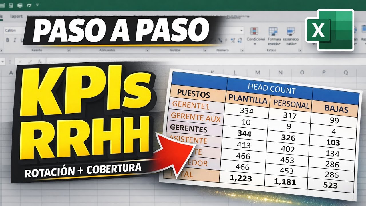 Cómo Calcular la Rotación y Cobertura de Personal en Excel | KPIs RRHH
