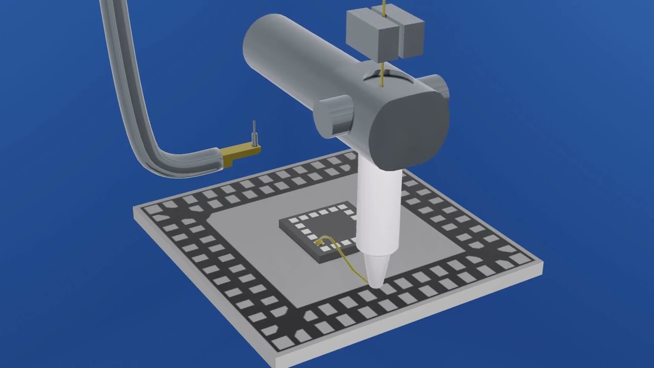 Wirebonding Overview Animation