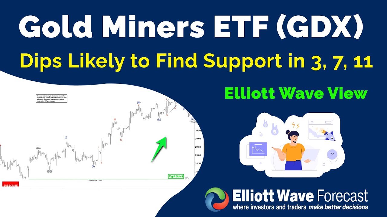 Gold Miners ETF (GDX) Dips Likely to Find Support in 3, 7, 11 | ETF Analysis
