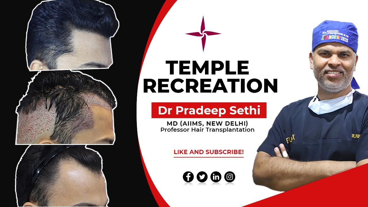Temple Point Restoration: Art over Science, by Drs Sethi and Bansal 