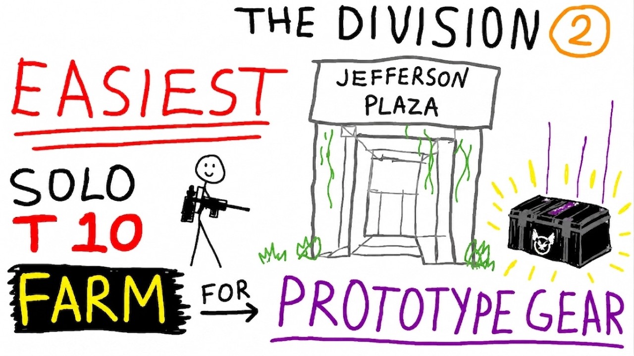 This Is the EASIEST Solo T10 Farm for Prototype Gear &ndash; Division 2