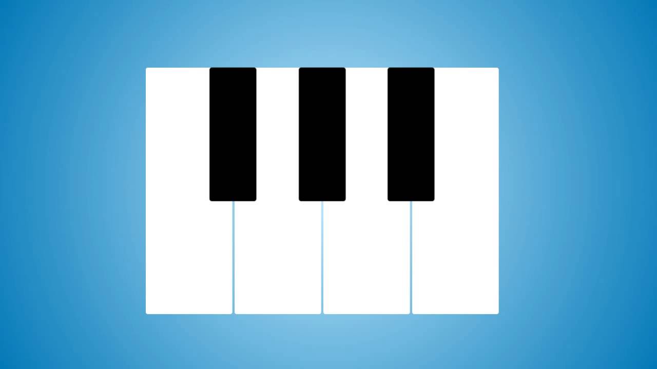 Intro Pianoymas