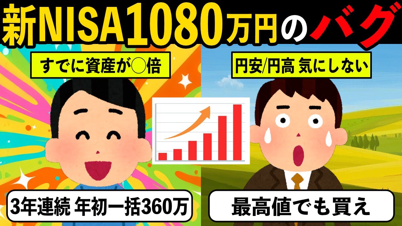 3年連続NISA年初一括360万投資の威力。最短で埋めた人との資産格差がヤバすぎる【投資アニメ】