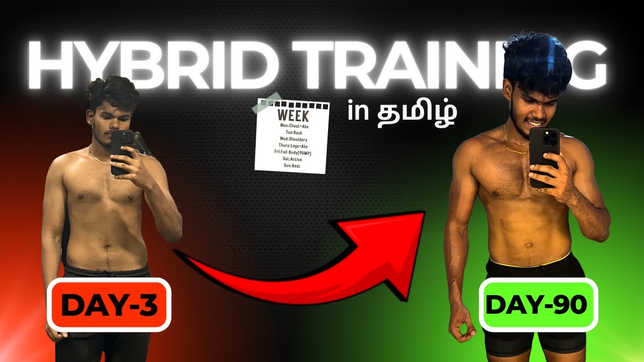 6 Steps to Build Your Own Powerful &ldquo;HYBRID&rdquo; Training Program in Tamil (No BS guide)