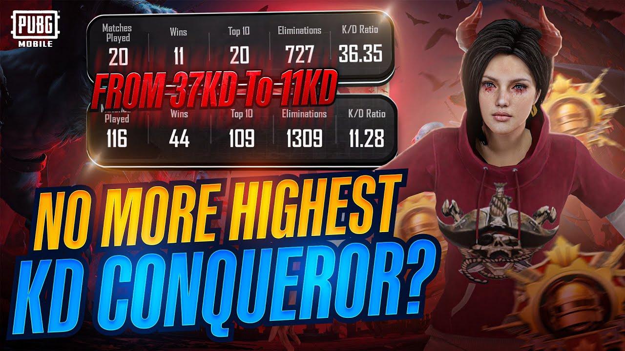 NO MORE HIGHEST KD CONQUEROR? From 37KD To 11KD💔 | Pubg Mobile | ALBERT oP