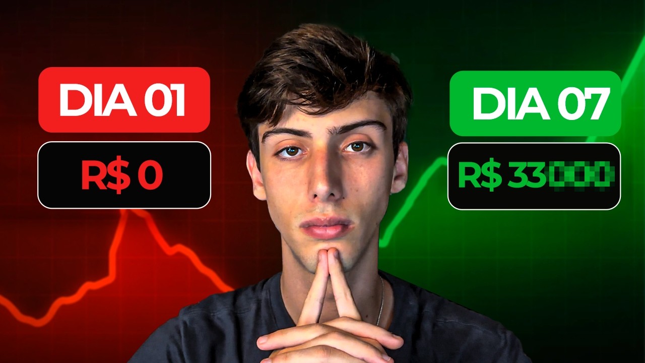 TESTEI LOW TICKET POR 7 DIAS