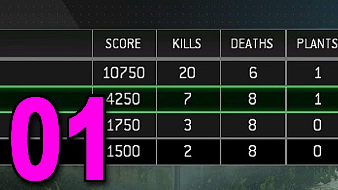 Modern Warfare Remastered Pink Wall - Part 1 - CHRIS IS A MONSTER