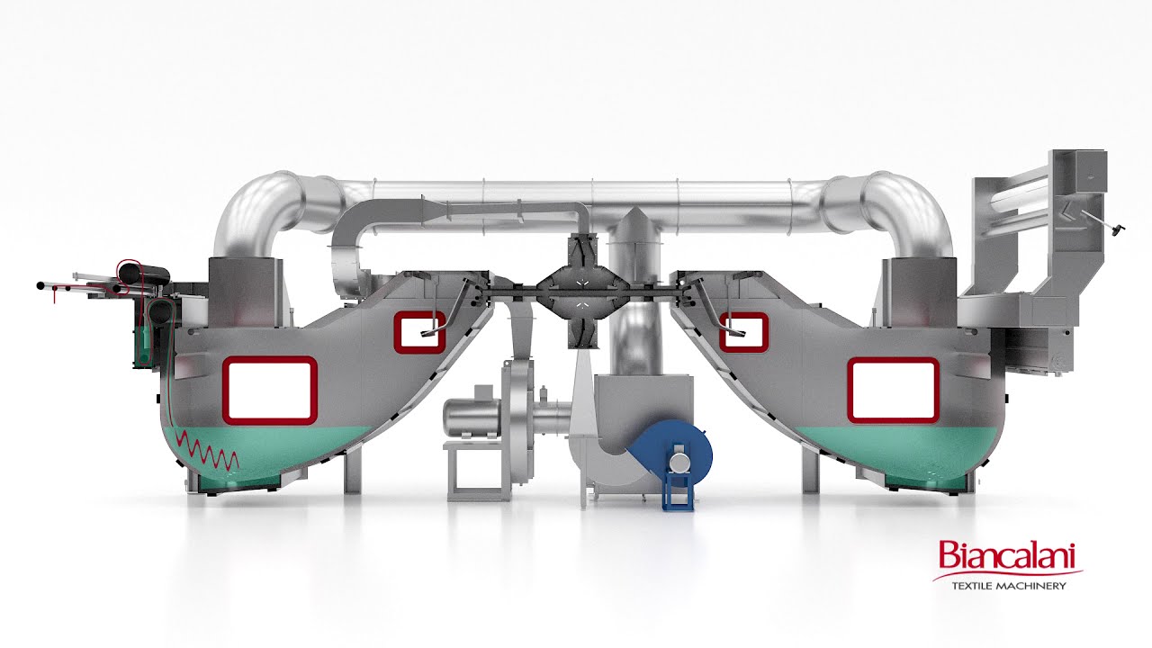 Take a tour inside AQUARIA®, the new open-width washing range from Biancalani Textile Machinery