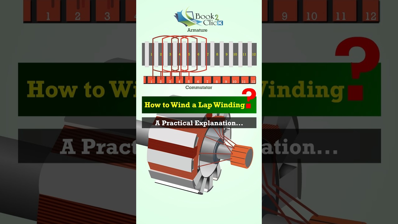 How to wind a Simplex Lap Winding? #LapWinding #ElectricalEngineering #Book2Click