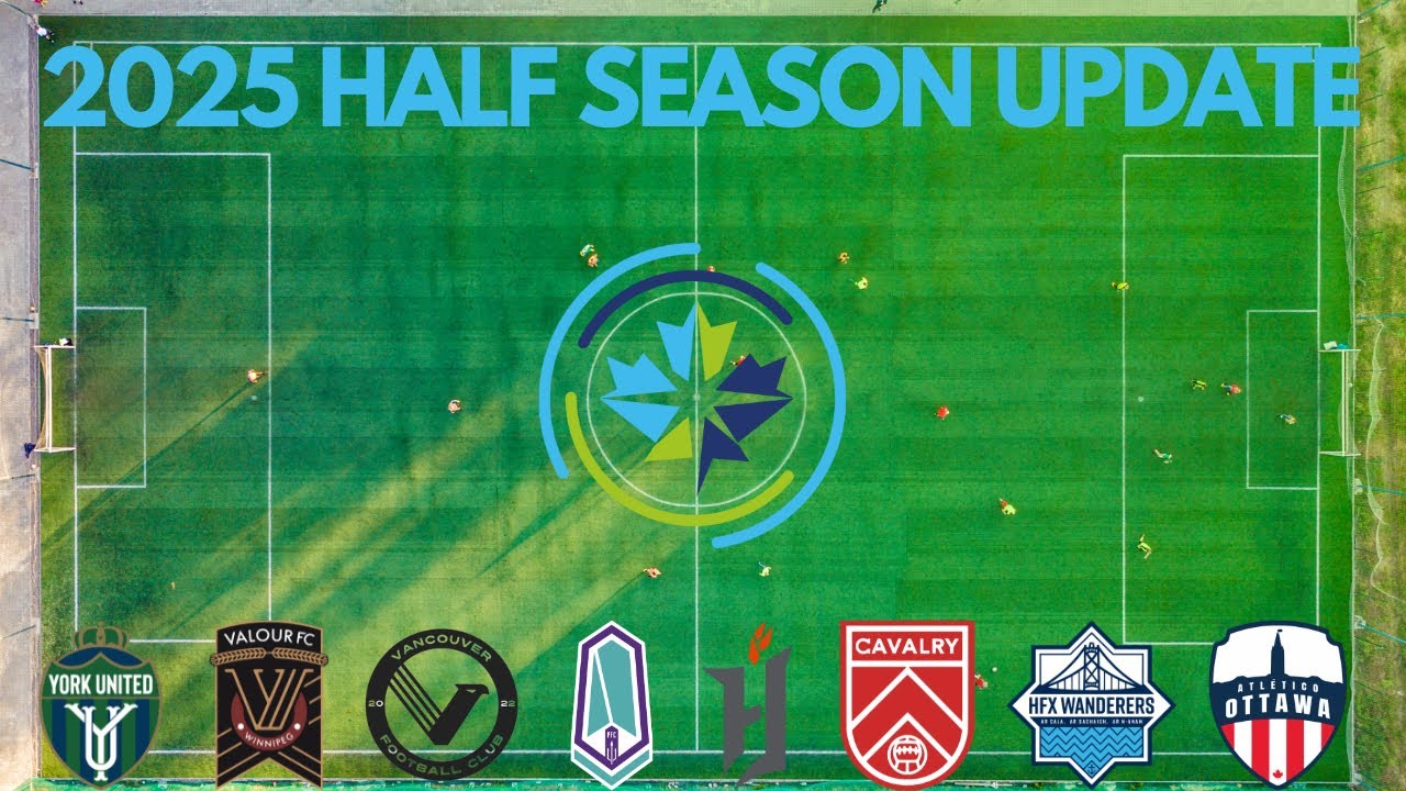 2025 Canadian Premier League Half Season Recap