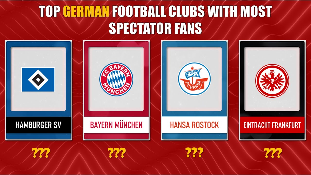 MOST POPULAR GERMAN FOOTBALL CLUBS