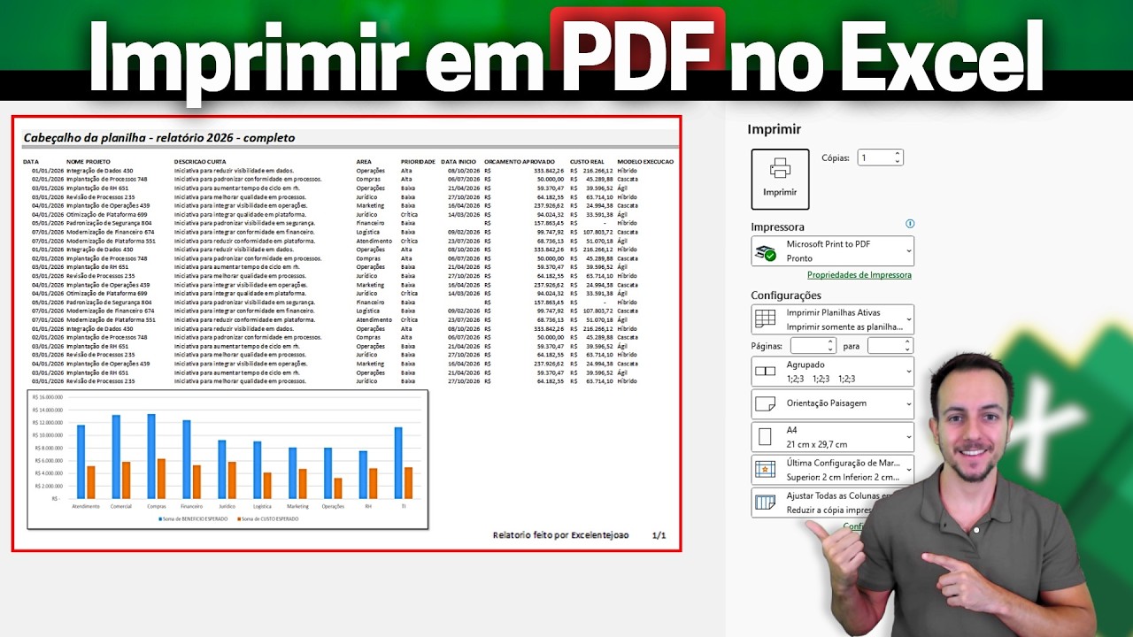 Como Imprimir e gerar PDF no Excel | Ajustar Tamanho, repetir Cabeçalho, fazer Rodape etc