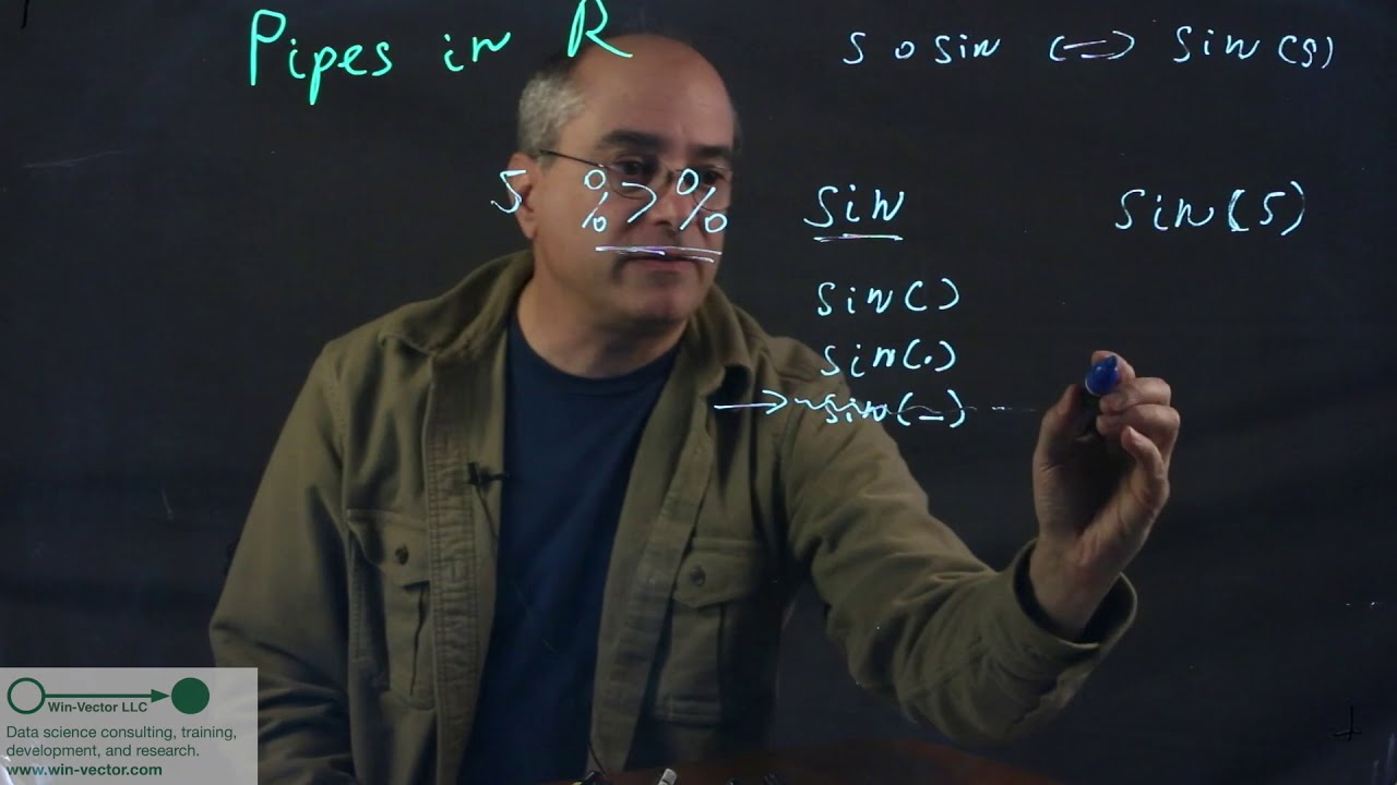 Pipes in R