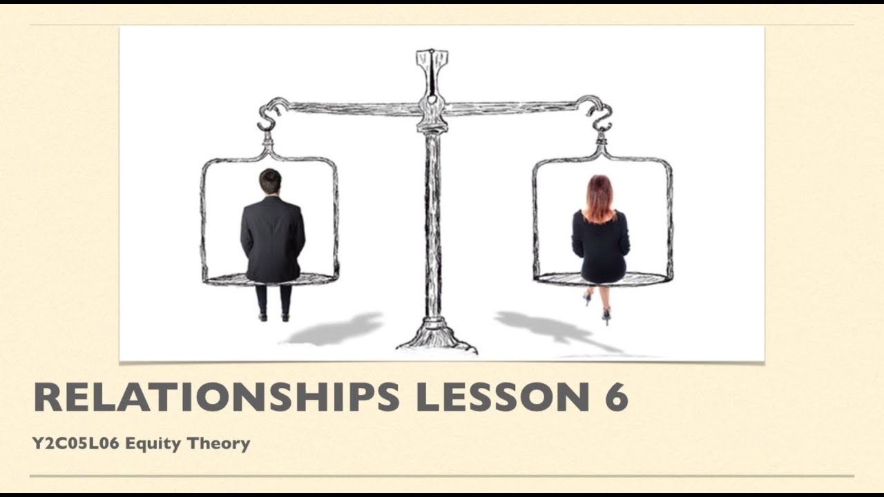 A-Level Psychology (AQA): Relationships - Equity Theory