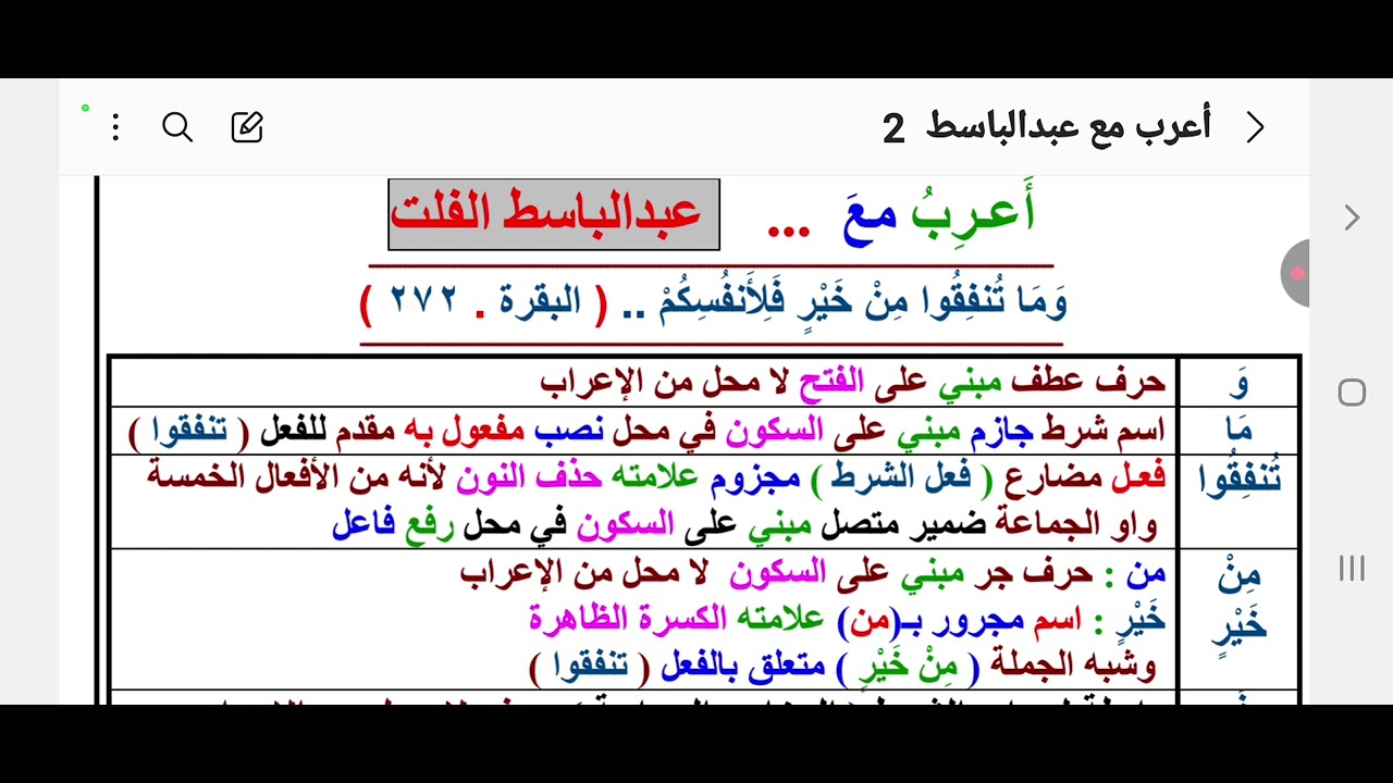 (٨) أعرب معي قوله تعالى : ( وما تنفقوا من خير فلأنفسكم )