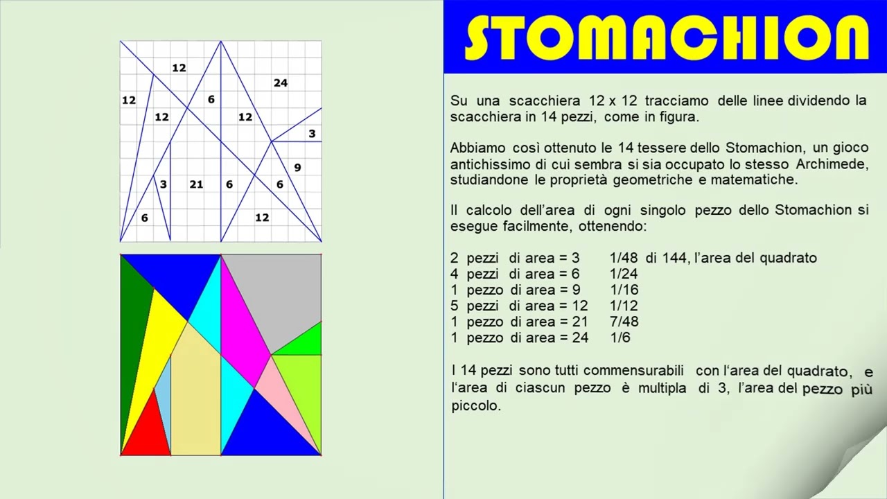 Stomachion