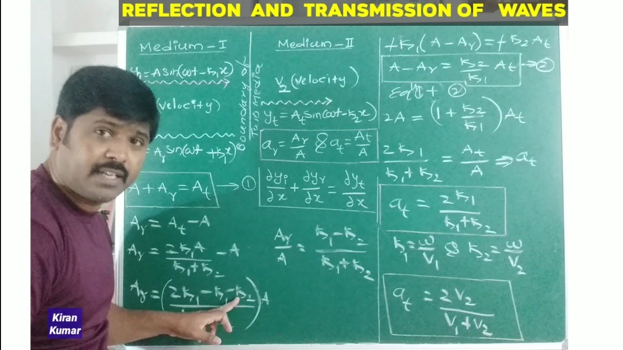 #waves Lecture 11 REFLECTION  and TRANSMISSION of WAVES video Lecture by Kiran Kumar