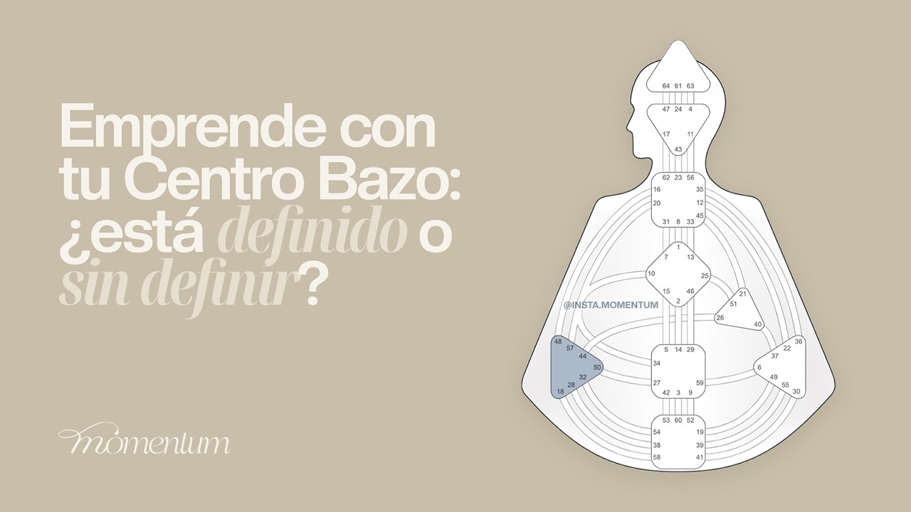 Cómo EMPRENDER según tu Centro Bazo de Diseño Humano