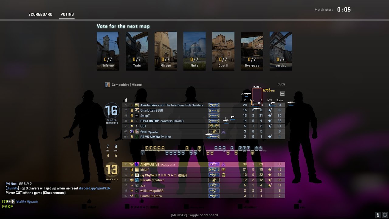 Homecoming (Ft. Aimware) (Config is free)