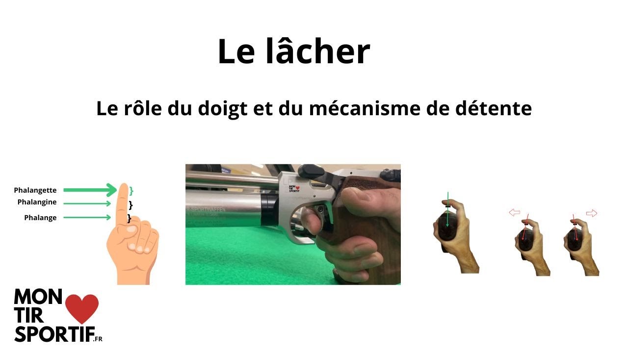 Tout sur le lâcher :  le rôle de la détente et du doigt