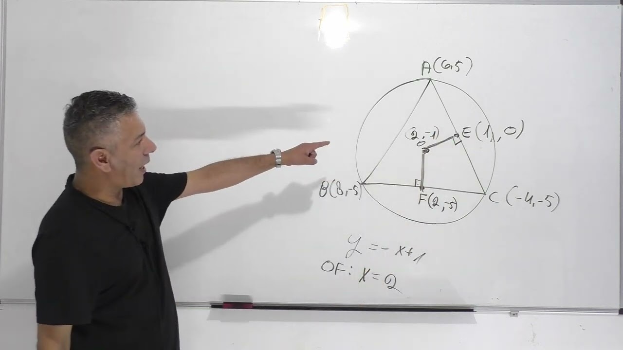 גיאומטריה אנליטית 5 יחידות-המעגל.מציאת משוואת מעגל.תרגול.