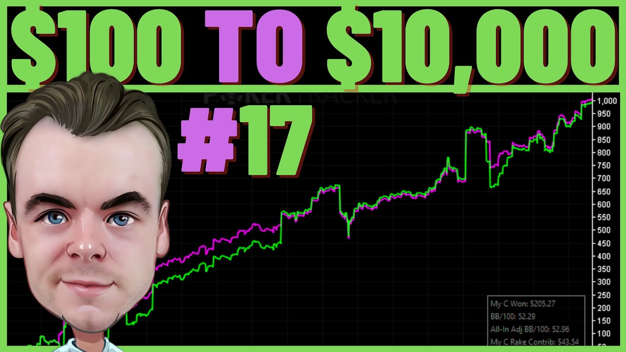 BANKROLL CHALLENGE - EP 17: 10NL