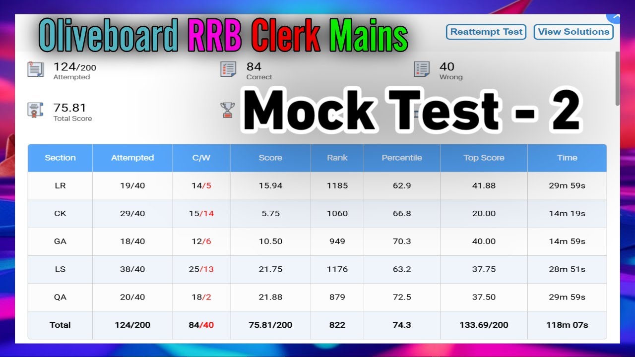 IBPS RRB Clerk Mains Mock Test - 2 | Oliveboard RRB Clerk Mains Live Mock Test | #rrb #rrbclerk