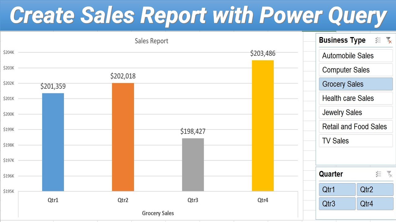 Creating Quarterly Sales Report using Power Query
