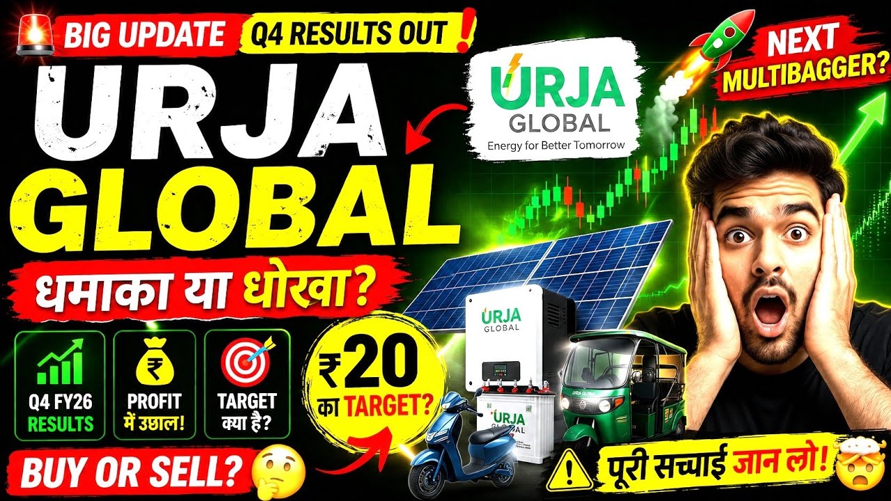 Urja Global Share Latest News 2026 | Urja Global Share Analysis | Buy or Sell? | Penny Stock India