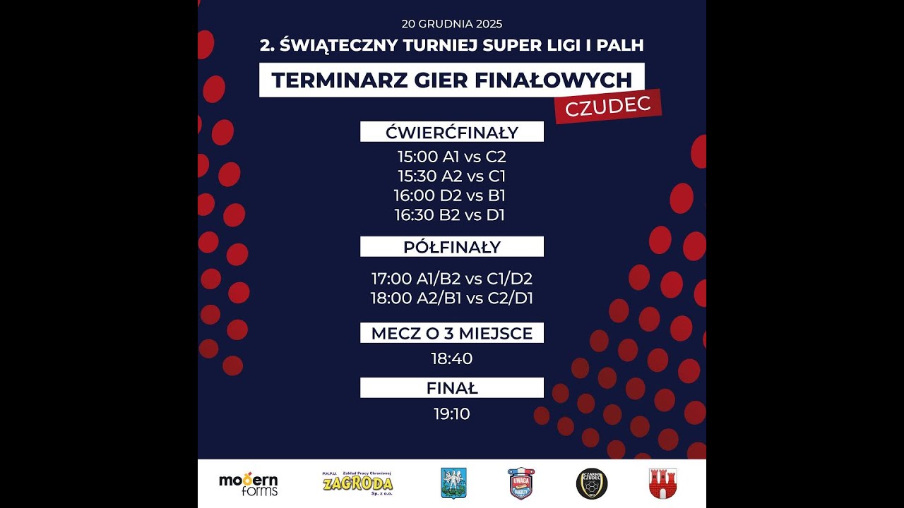 II Świąteczny Turniej Futsalu Super Ligi i PALH - FINAŁY CZUDEC