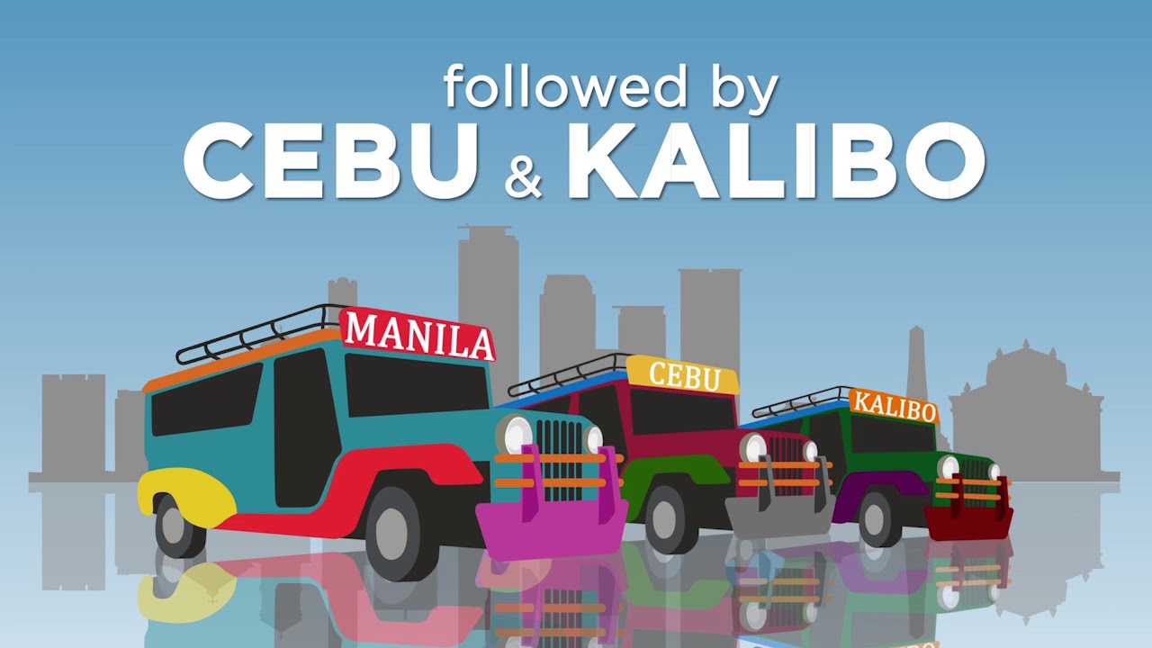 TOURISM Statistics